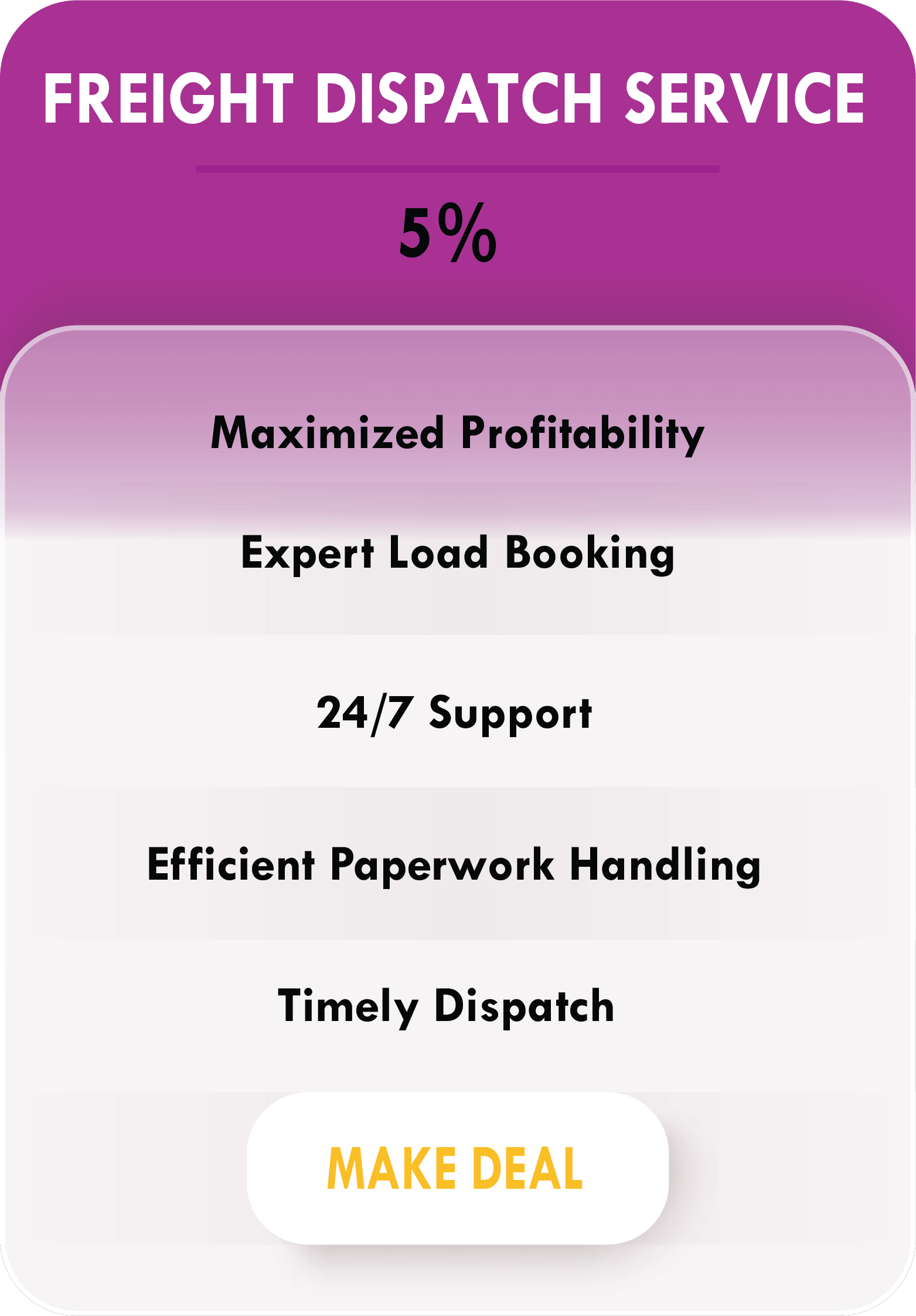 Freight dispatch service at 5 percent, including maximized profitability, expert load booking, 24/7 support, paperwork handling, and timely dispatch